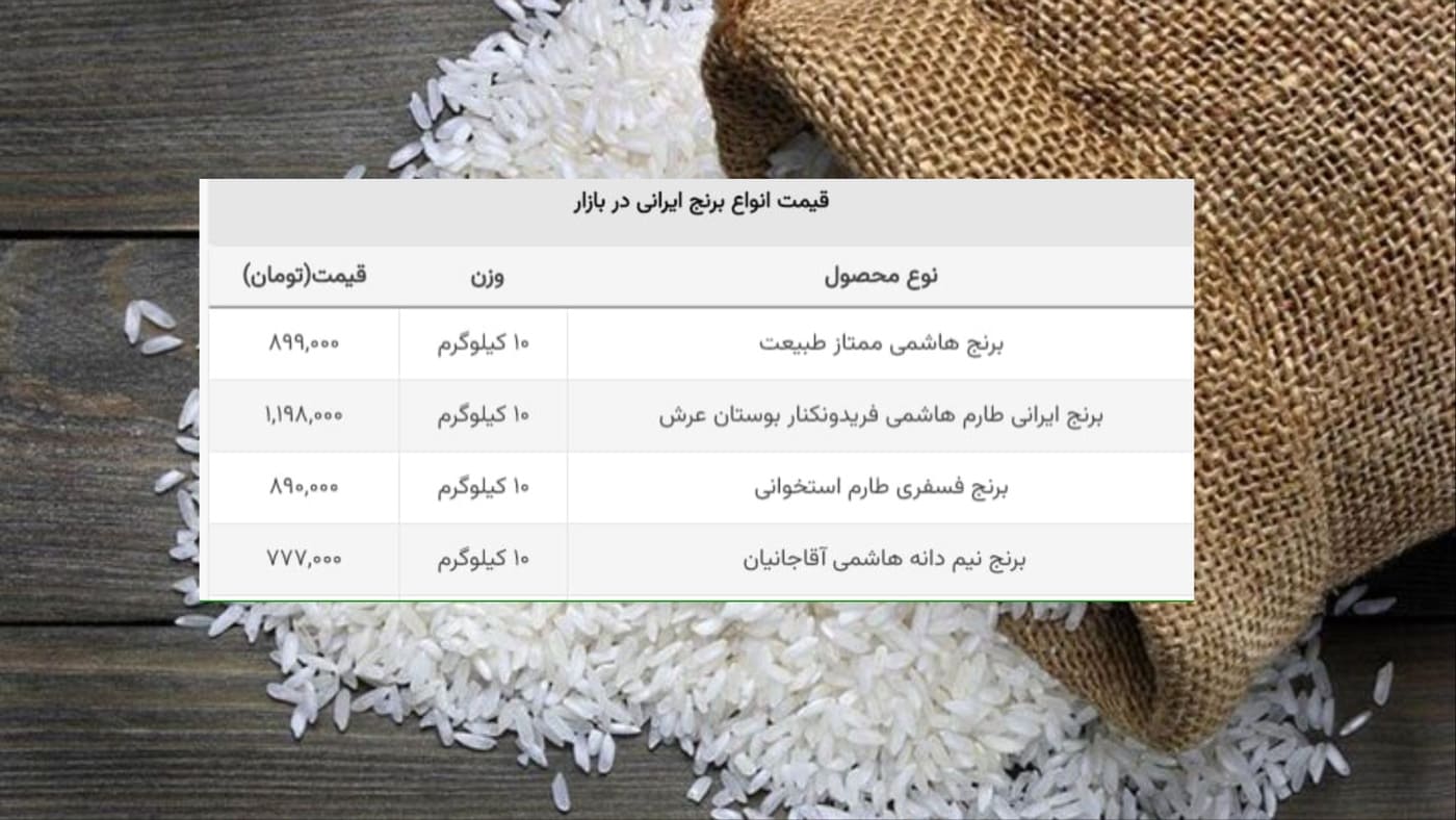قیمت برنج جدید 