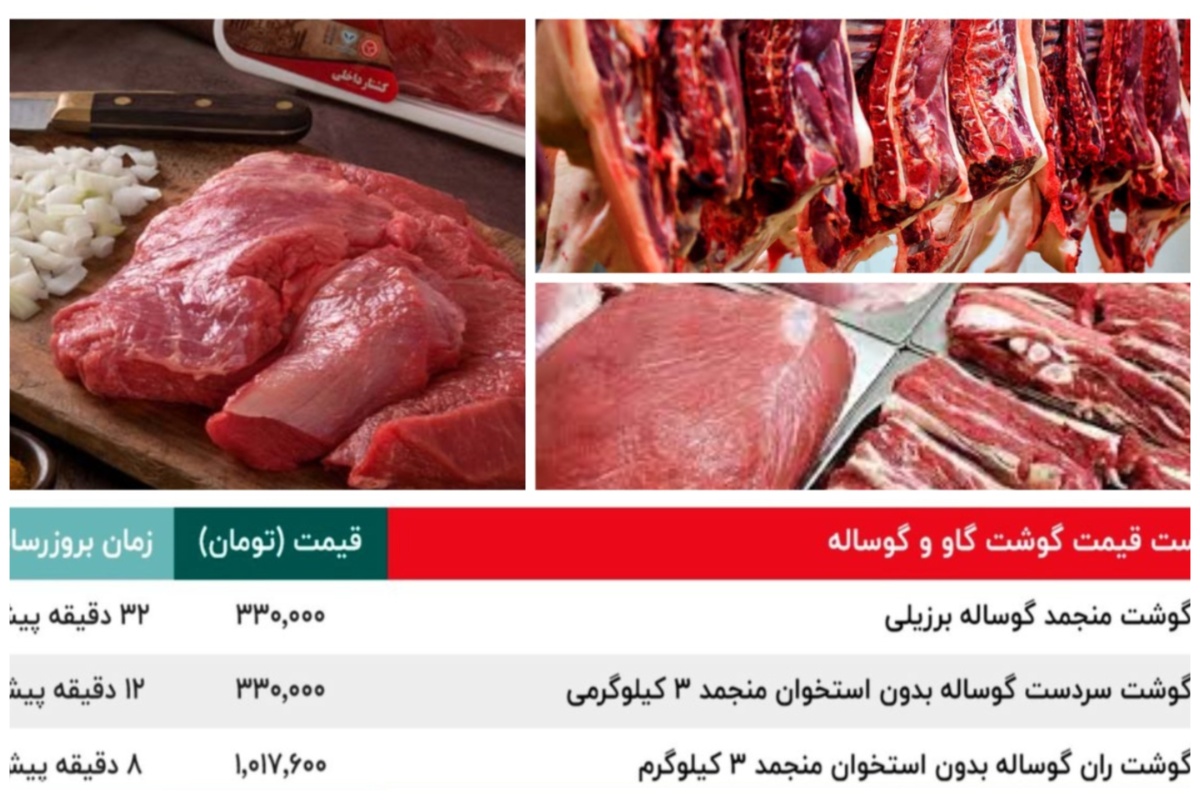 قیمت گوشت