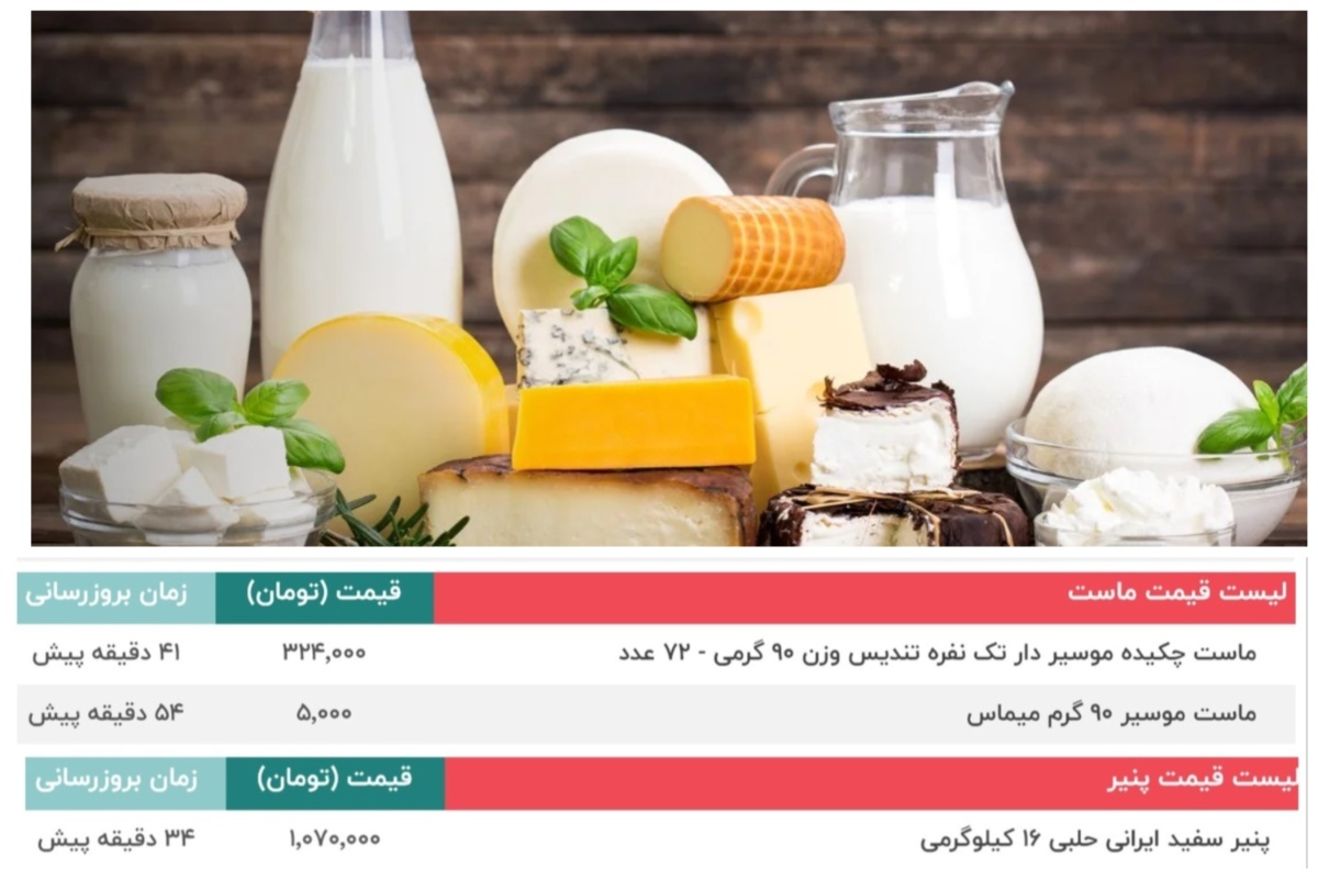 قیمت لبنیات