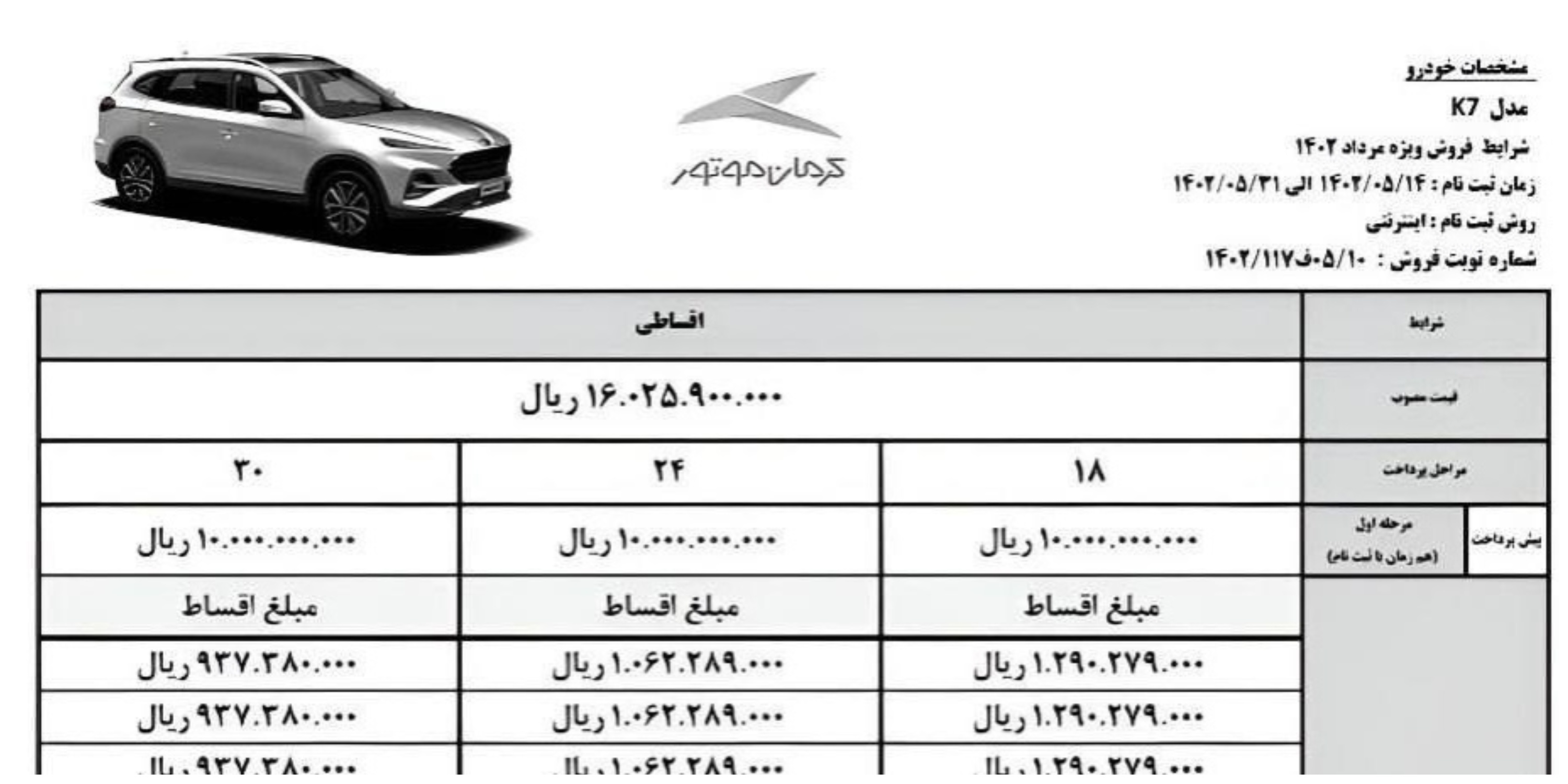 فروش اقساطی کرمان موتور