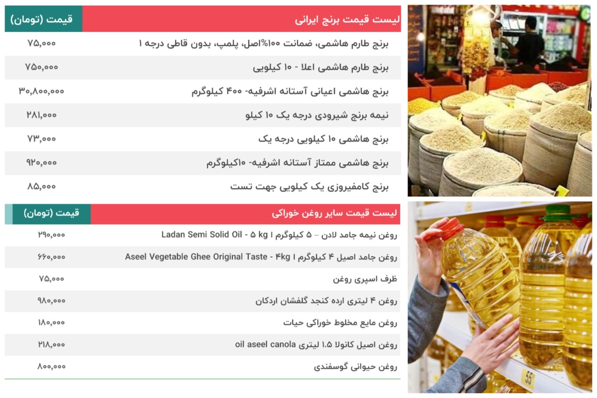 قیمت روغن و برنج